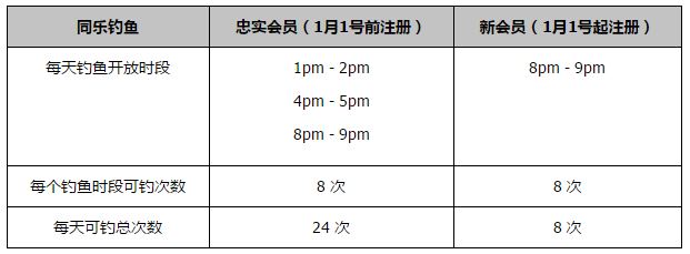 第90分钟，伊斯科禁区内包抄，头球弹地攻门击中立柱弹出，阿拉巴将球解围。